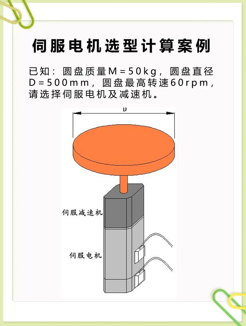 非標自動化伺服電機怎么傳動主軸