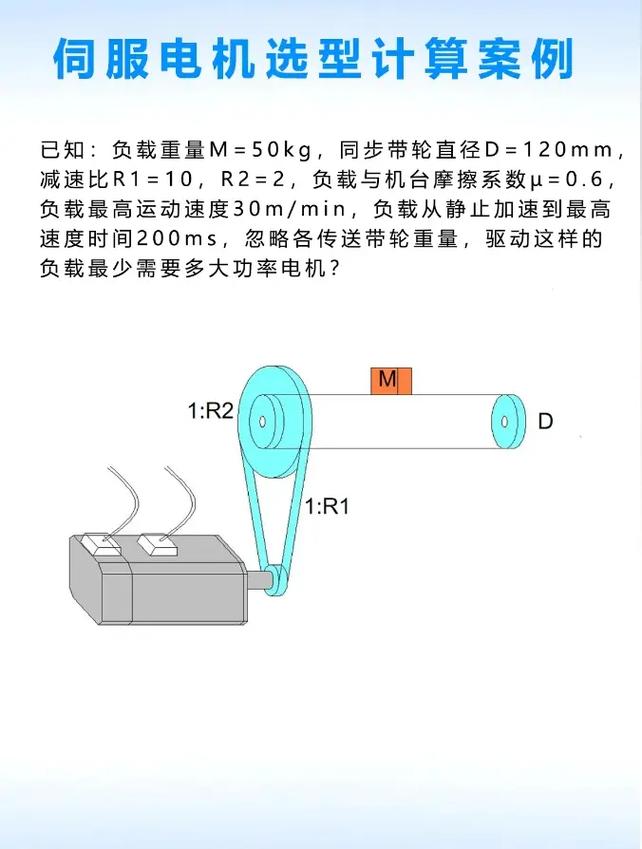 非標自動化伺服電機選擇