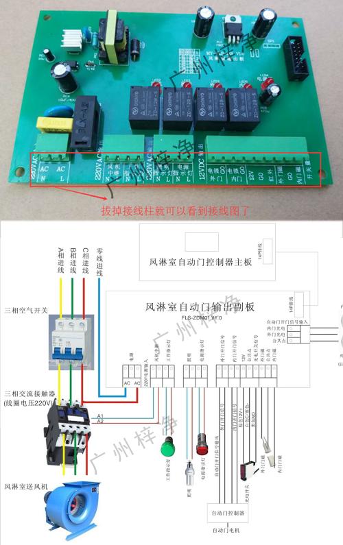 風淋室電路安裝