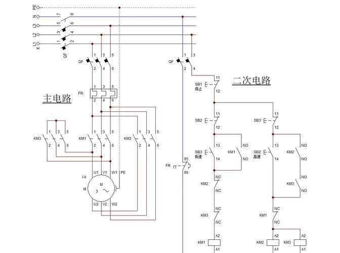 風電電路圖紙頁數怎么看 風電電路圖紙頁數怎么看
