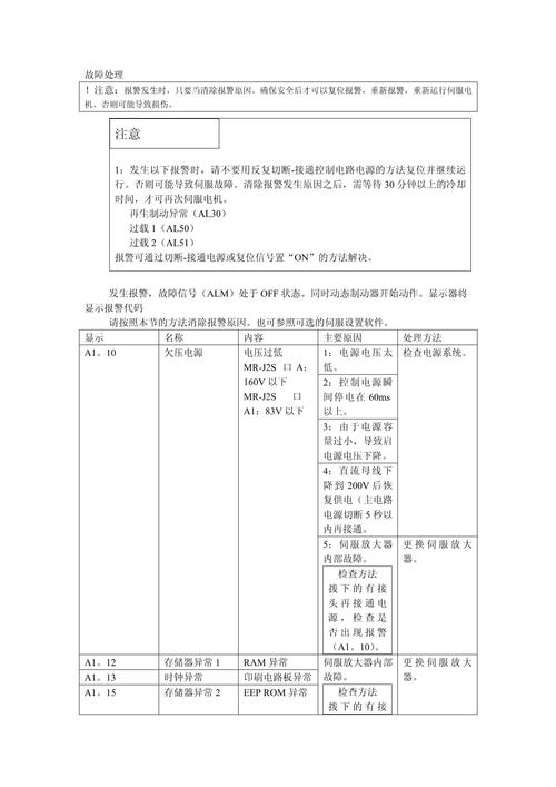 馬鞍山三菱伺服電機維修故障分析