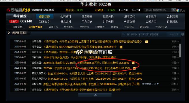 002248華東數控股吧，002248華東數控目標價