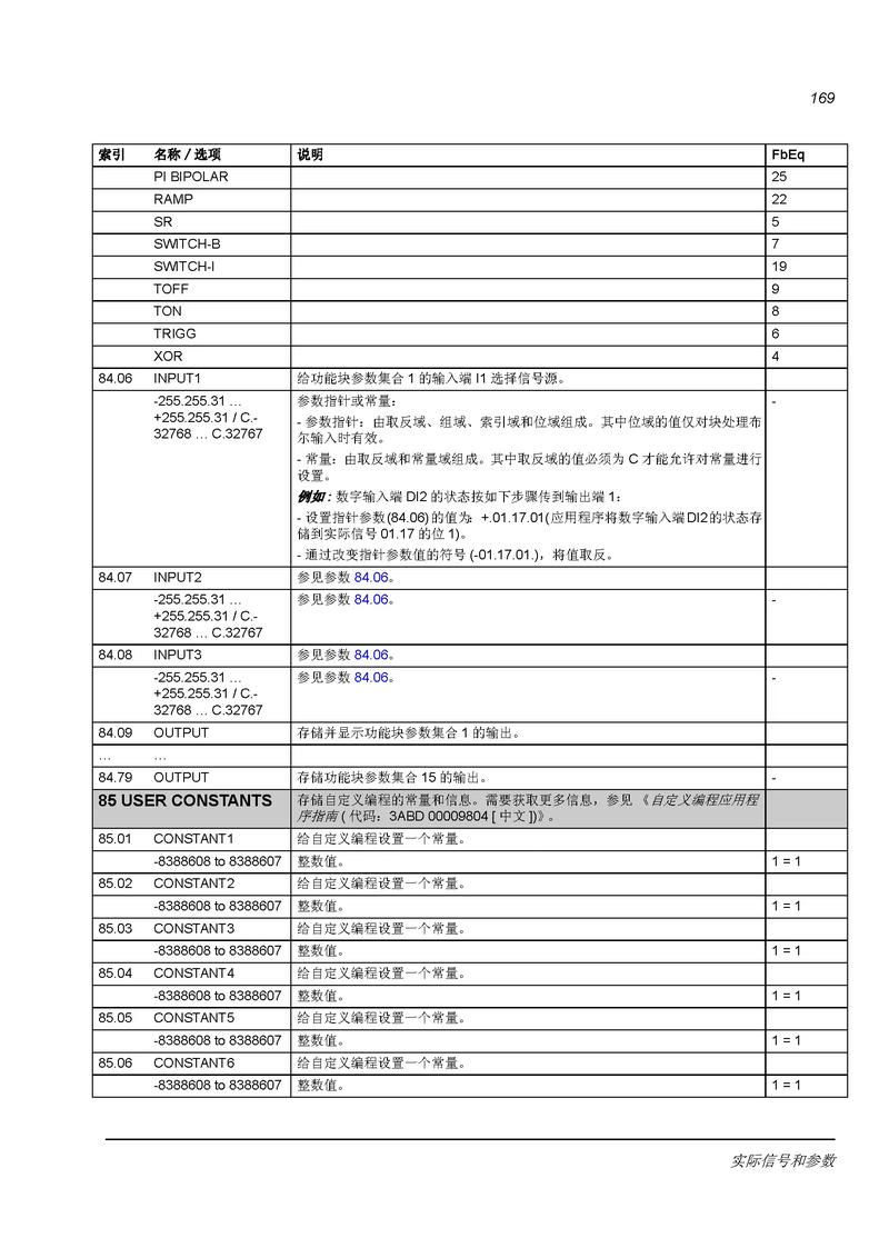 abb變頻器官網，abb變頻器選型手冊