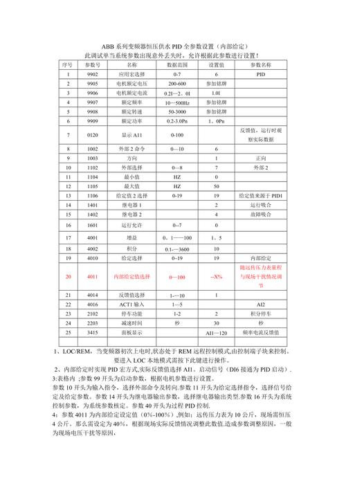 abb變頻器恒壓供水參數設定，abb變頻器正反轉參數設置