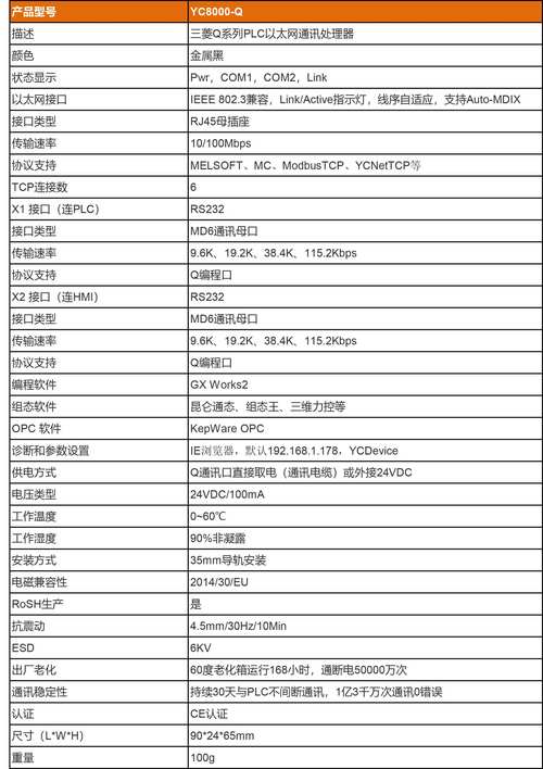 三菱官網資料下載，三菱官網中國官方網站