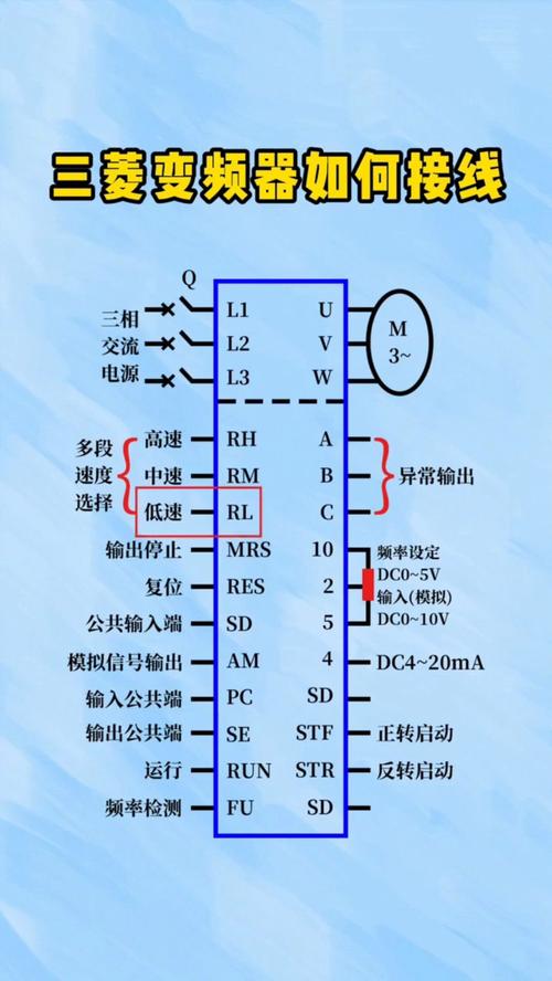 三菱變頻器接線端子說明，三菱變頻器維修視頻教程