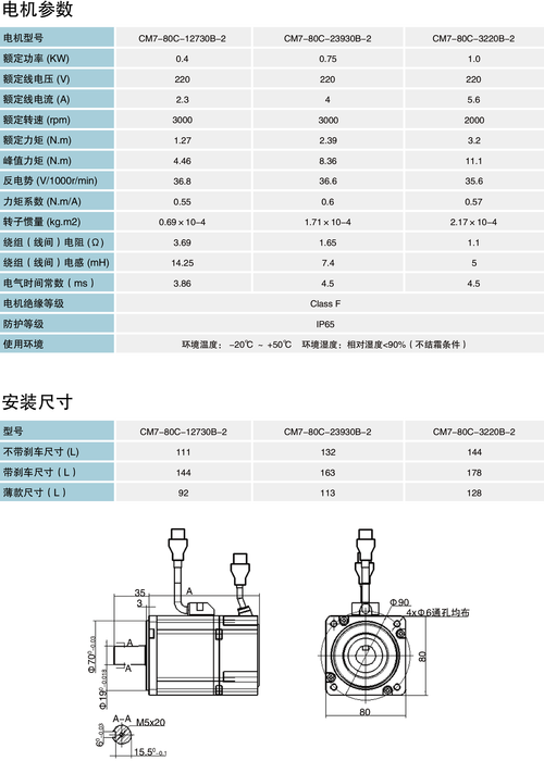 伺服電機維修價格，伺服電機多少錢一個