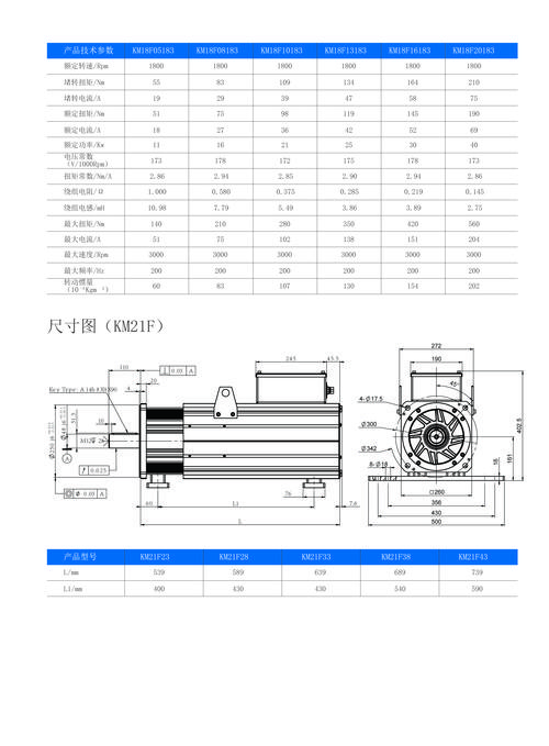 威科達(dá)伺服電機(jī)價格，威力電機(jī)怎么樣