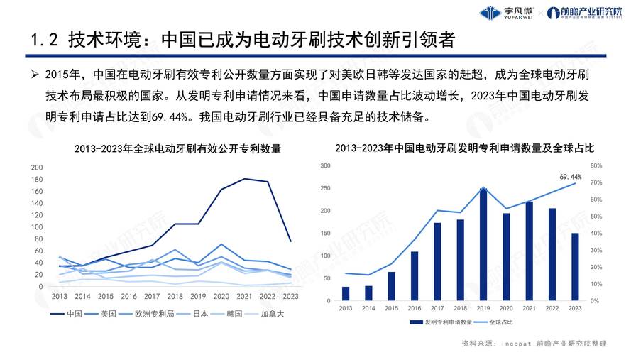 廣州華大電動伺服電機維修點，廣州華大電動伺服電機維修電話