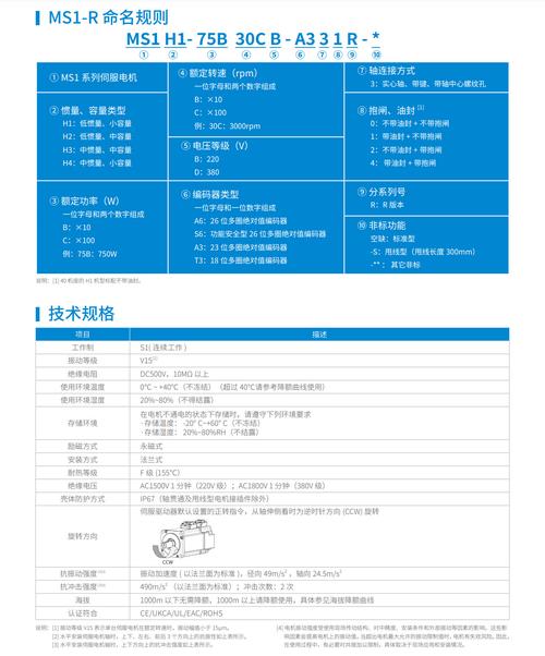 廣數伺服電機維修方法圖解說明，廣數伺服電機參數設置
