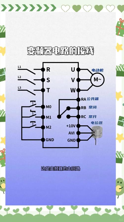 探秘新媒體風格：變頻器電路維修指南