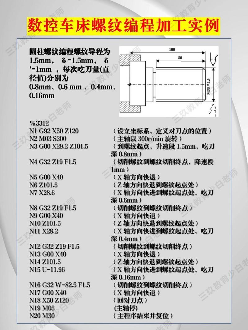 數控車床編程實例帶圖，數控車床編程實例帶圖切槽和螺紋