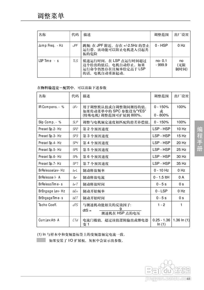施耐德變頻器說明書atv310，丹佛斯變頻器官網