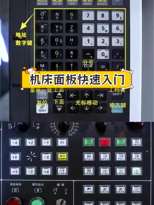 機(jī)床數(shù)控系統(tǒng)通常由哪幾部分組成各有什么作用，機(jī)床數(shù)控系統(tǒng)的組成及各部分作用如何