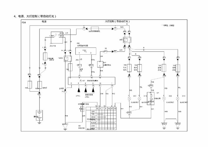 比亞迪電路圖識讀方法，比亞迪電路板多少錢