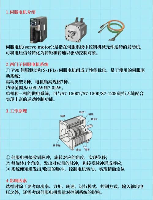 永磁伺服電機(jī)維修業(yè)務(wù)員招聘，永磁伺服電機(jī)工作原理