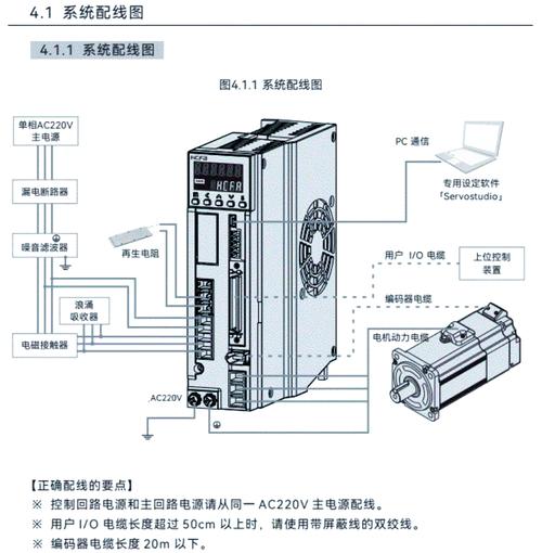 注塑機(jī)伺服電機(jī)維修費(fèi)用高嗎多少，注塑機(jī)伺服改造接線圖