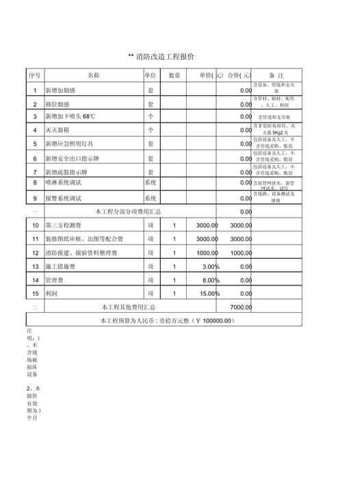 消防線路維修報價單，消防電路板維修報價明細