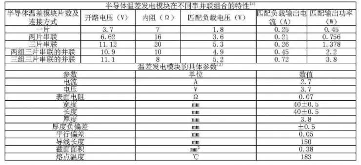 焦作變頻器維修電話：快速解決您的電力問題