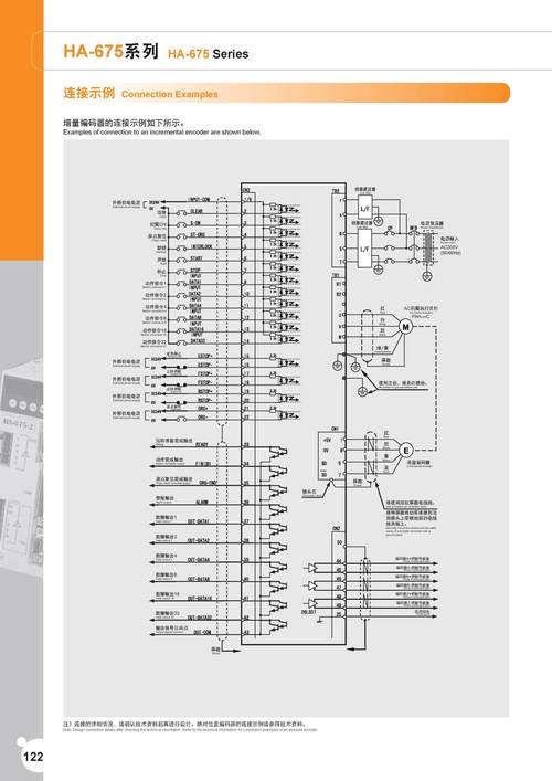 科爾摩根伺服驅動器維修，科爾摩根驅動器s700中文手冊