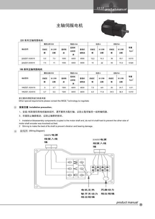 米格伺服電機維修視頻，米格1000系列伺服使用說明