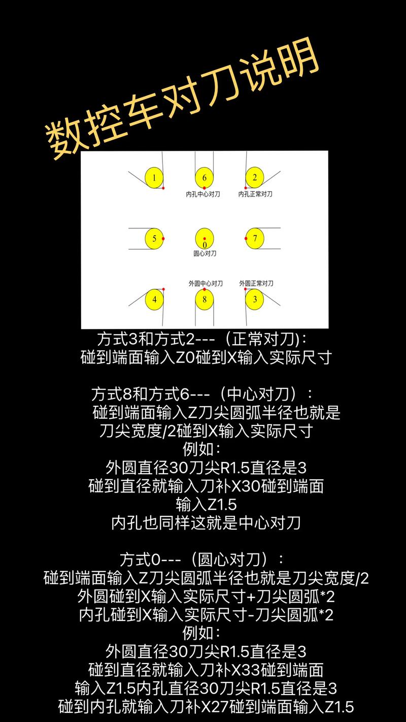 華興數控車床編程視頻，華興數控車床怎么對刀