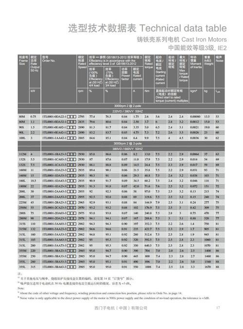 西門子貝得電機和西門子電機有什么不一樣，西門子貝得電機官網首頁