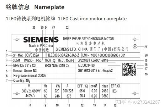 西門子電機是哪個國家的品牌，西門子電機銘牌解讀圖片