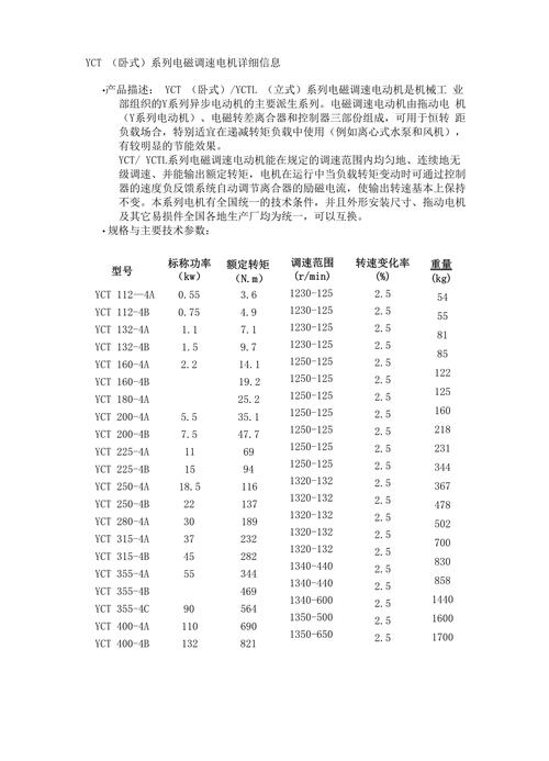 調速電機的原理，調速電機型號大全