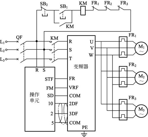 變頻器調速的工作原理，變頻器調速原理公式