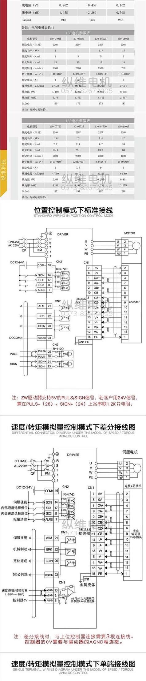 豐田空調伺服電機初始化方法，豐田伺服馬達初始化怎么做