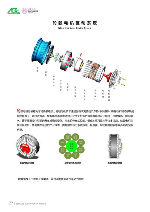輪轂電機工作原理，輪轂電機廠家