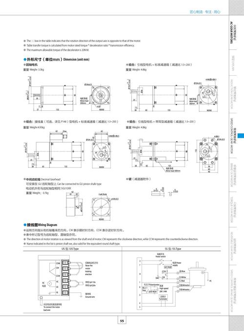鍋爐風門伺服電機怎么調，鍋爐風門伺服馬達說明書