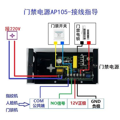 門禁主機電路板，門禁電路板接線圖解
