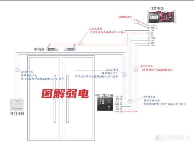 門禁系統電路板維修方法，門禁鎖電路板
