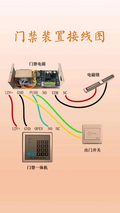 門禁電路板維修大全圖解，門禁電路板故障與維修