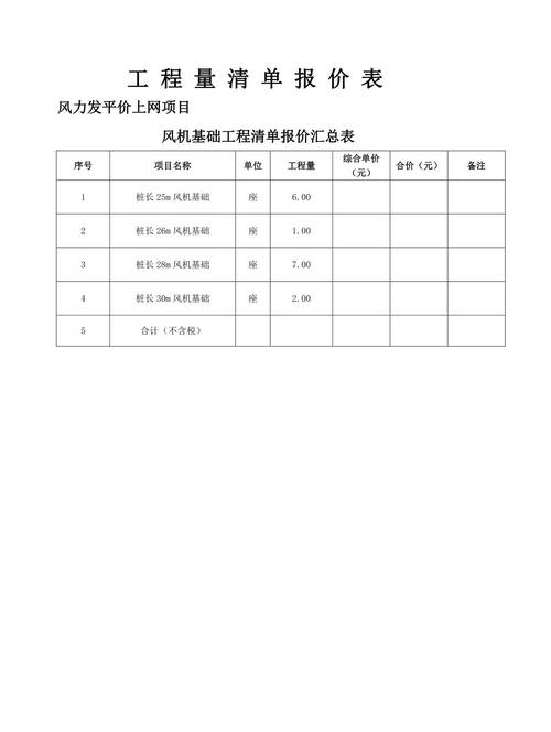 風場風能發電風機一臺造價多少錢，風力發電機一圈能發多少度電