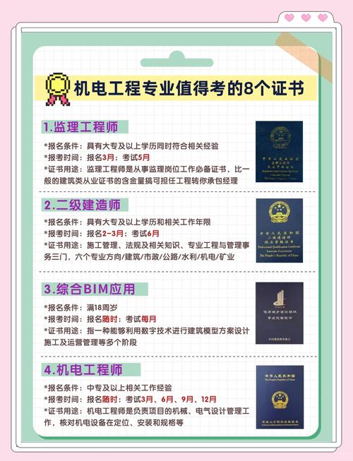 飛機機電設備維修就業前景分析及就業方向，飛機機電設備維修專業要考什么證書