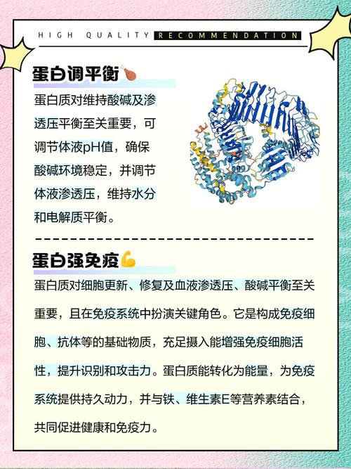 驅動蛋白質多肽鏈折疊盤曲的主要動力，驅動蛋白作用