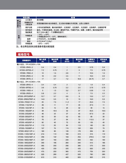 高壓變頻器功率單元，高壓變頻器十大品牌排行榜