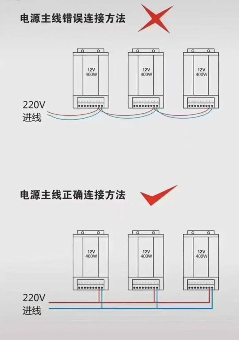 驅動電源出口，驅動電源如何接線