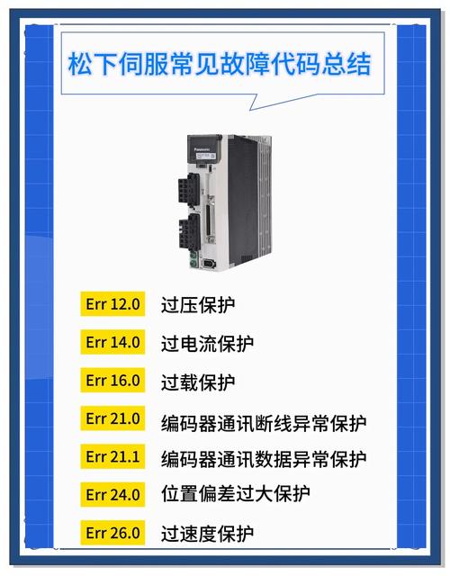 鹽城松下伺服電機維修故障分析 鹽城松下伺服電機維修故障分析