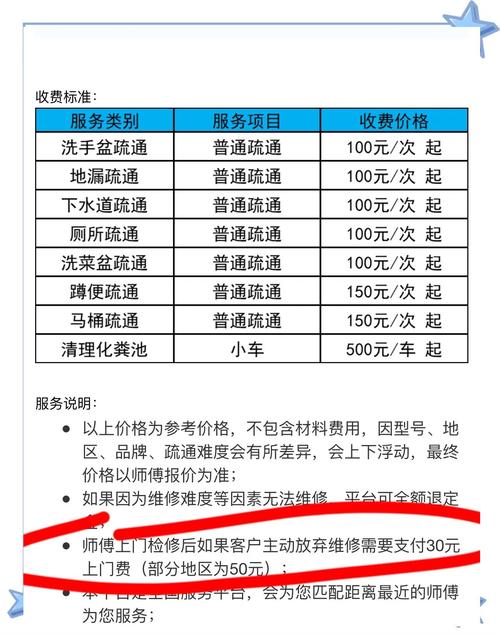 黃驊維修洗手臺電話